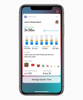 iOS Software TechTudo