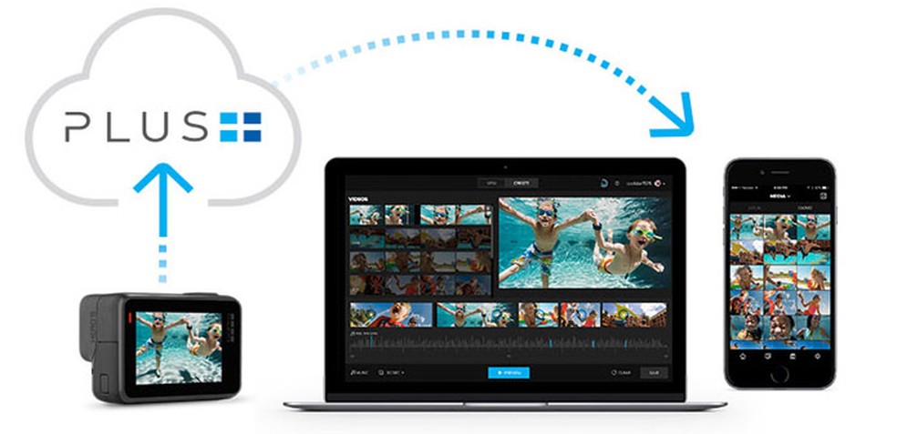 GoPro Plus já está disponível no Brasil; veja preços da nuvem de fotos