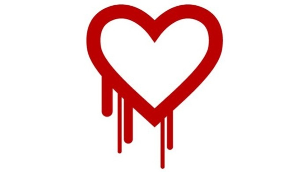 O Heartbleed afetou vários serviços, como, por exemplo, Facebook e Google (Foto: Divulgação/HeartBleed.com) — Foto: TechTudo