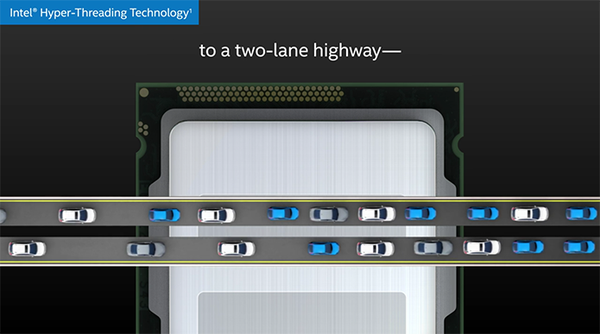 O que é 'Hyper Threading' nos processadores da Intel?