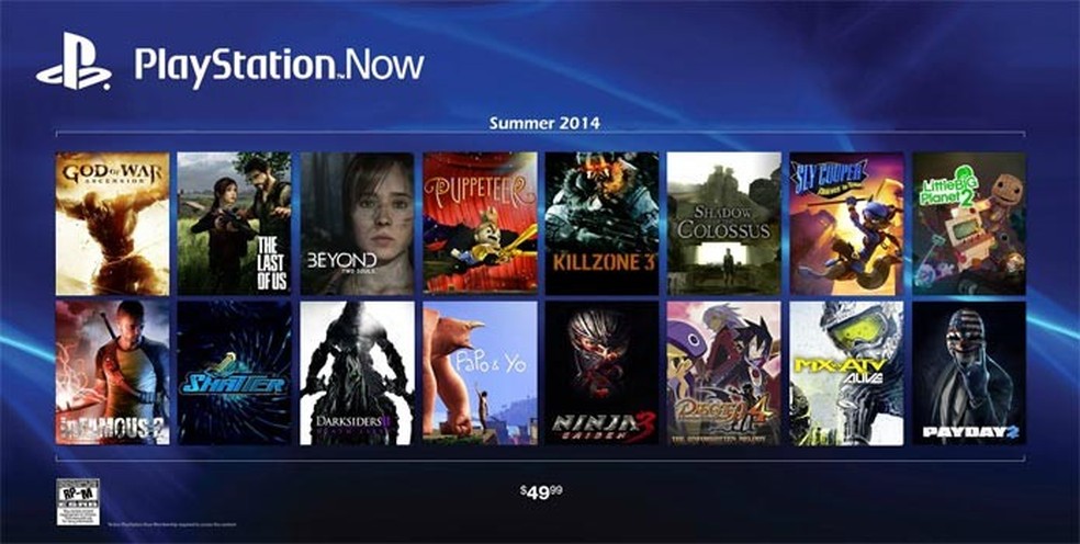 Playstation Now - Todos os jogos disponíveis no serviço
