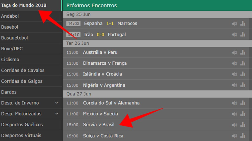 Como apostar no bet365? Veja tutorial para iniciantes