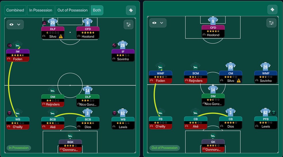  Reprodução/Epic Games