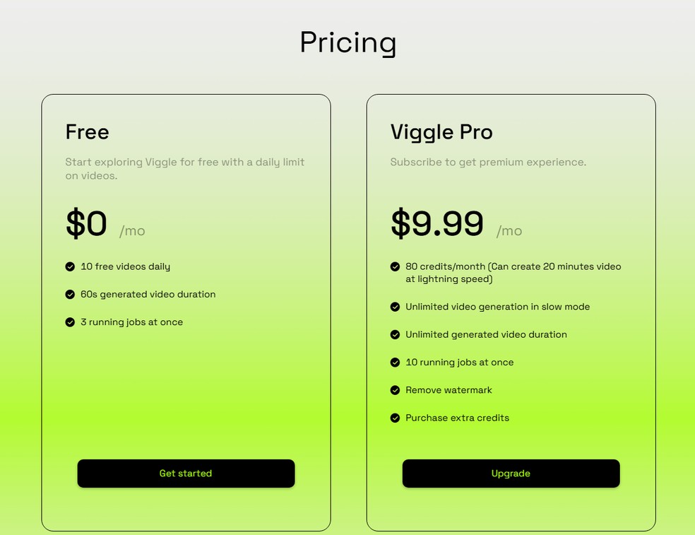  Reprodução/Viggle AI (Editada por Daniel Trefilio)