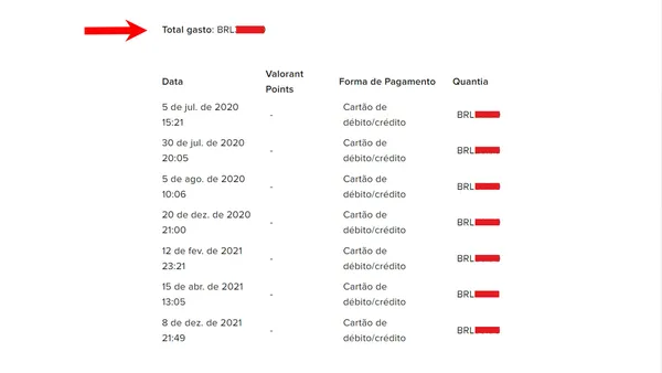 50 perguntas de PESO com SOUZONES! #otsukismo #50perguntas #valorant #