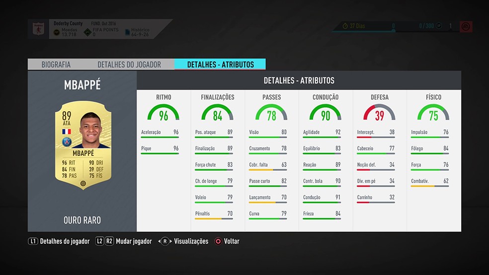Melhores pontas-de-lança para FIFA 23 Ultimate Team
