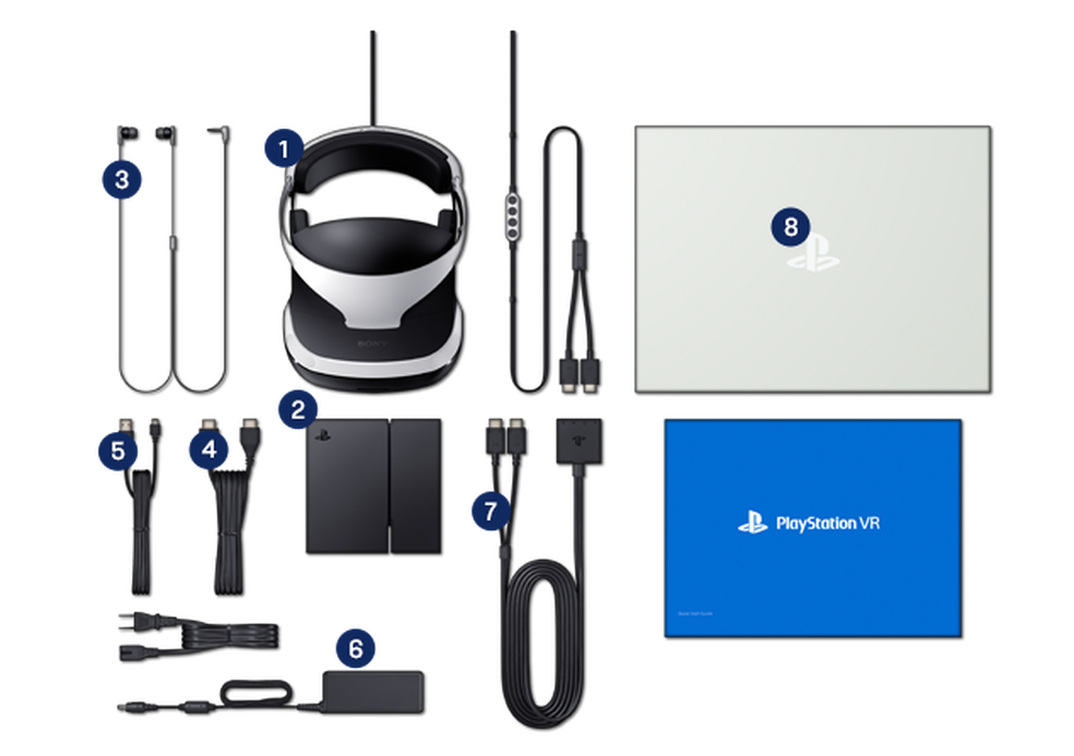 Testamos o PlayStation VR 2. Vai valer a pena?