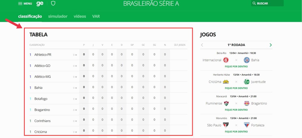 Brasileirão 2024: como ver próximos jogos, tabela e simulador da Série A