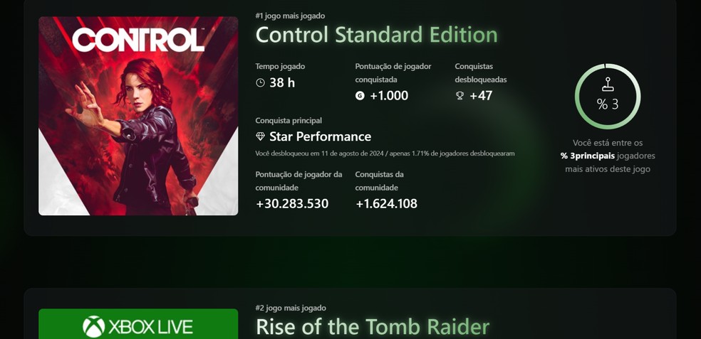 Retrospectiva do Xbox 2024 mostra dados de todos os jogos — Foto: Reprodução/Róbson Martins