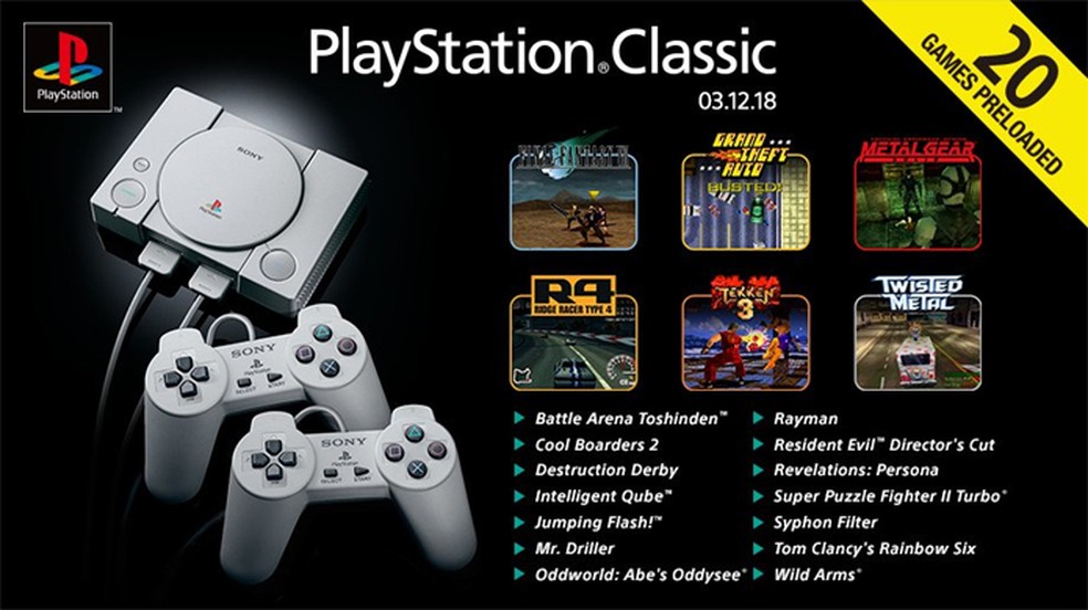 Sony revela os 20 jogos do PS1 para o PlayStation Classic – Tecnoblog