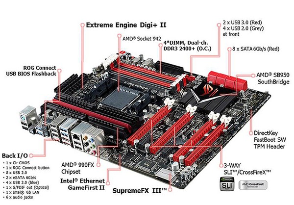 Asus lança nova super placa modelo Crosshair V Formula