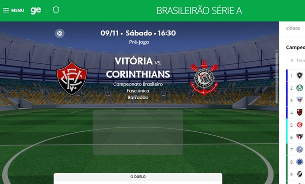 Vitória x Corinthians ao vivo: horário e onde assistir ao jogo do ...