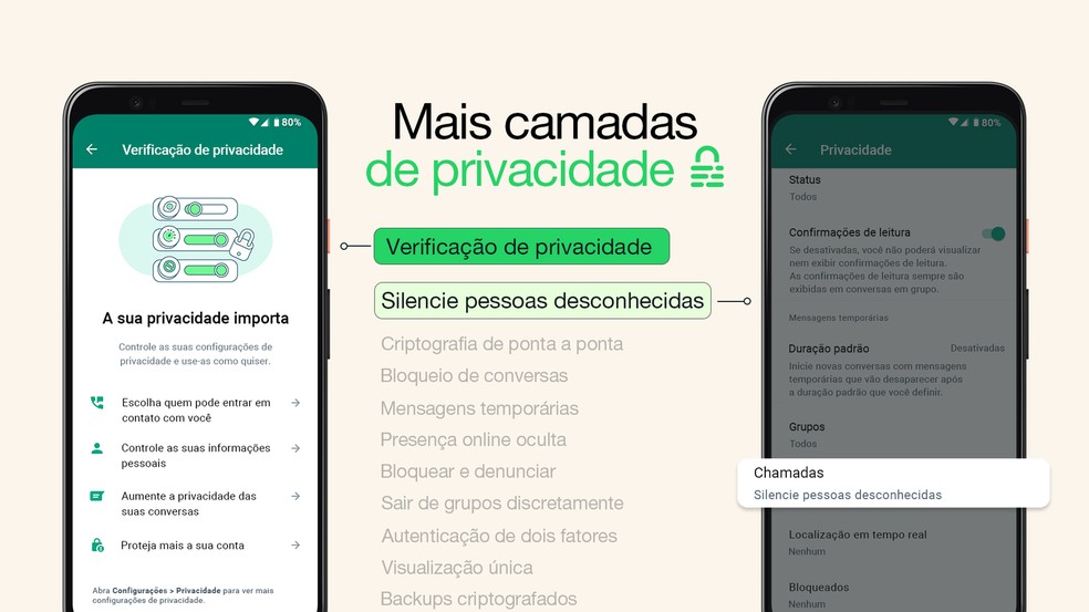 WhatsApp lança recursos para silenciar chamadas desconhecidas e fazer verificação de privacidade — Foto: Divulgação/WhatsApp