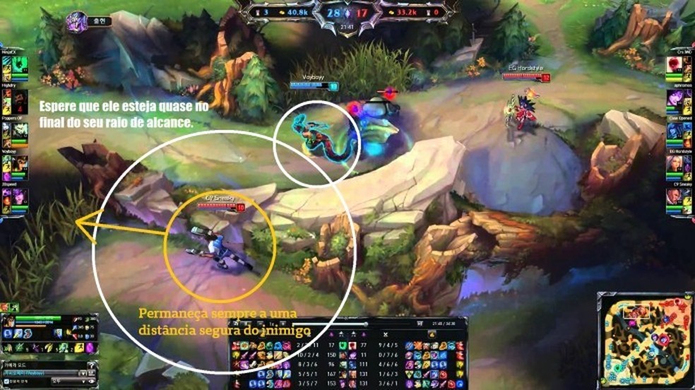 League of Legends: What Is Kite?