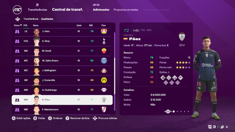 Modo Carreira EA FC 25: 20 melhores promessas para contratar no jogo