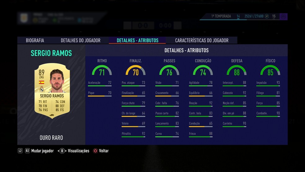 FIFA 22: veja melhores zagueiros jovens para o modo Carreira, fifa