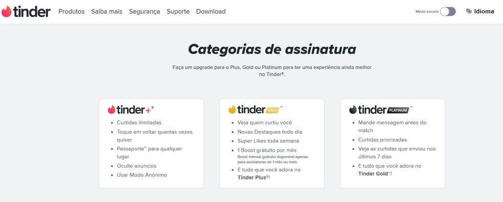  Reprodução/Sara Trindade