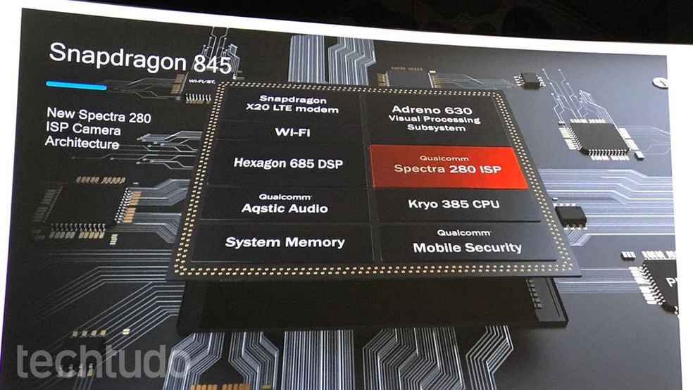 Especificações do PS5 podem ter vazado graças a um novo chipset da