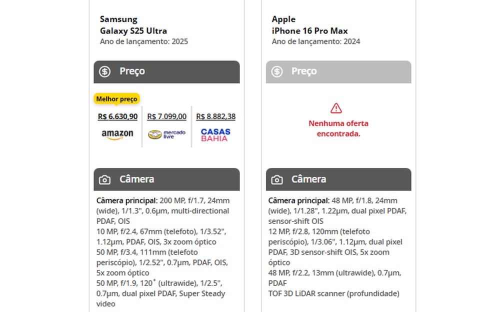  Reprodução/TechTudo