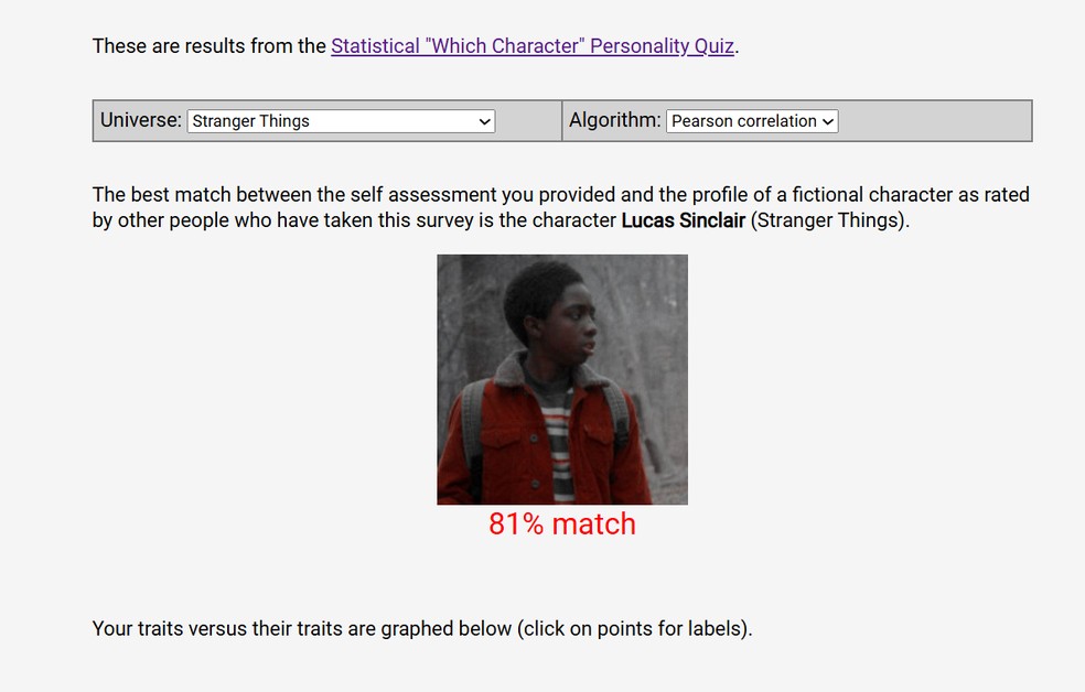  Reprodução/Rodrigo Fernandes