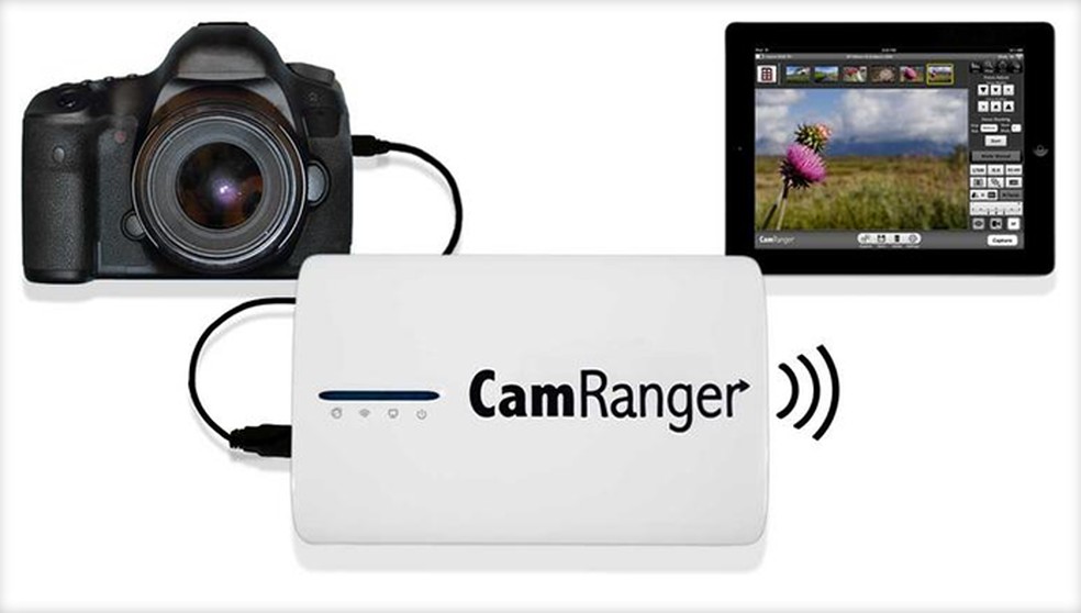 CamrRanger é um dos melhores adaptadores, mas preço é alto (Foto: Divulgação) — Foto: TechTudo