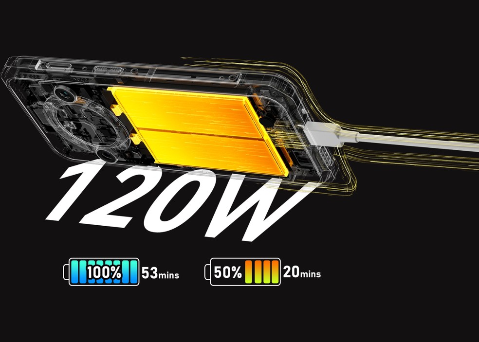  Blackview/Reprodução