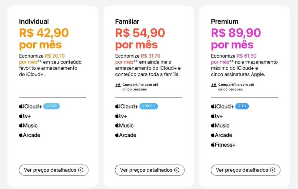  Reprodução/Gabriel Iquegami