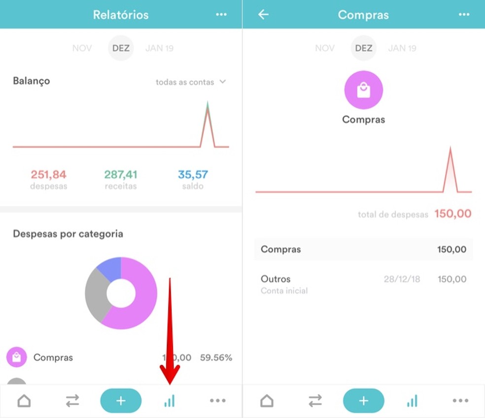 Aplicativo para controle de gastos: saiba como usar o Organizze
