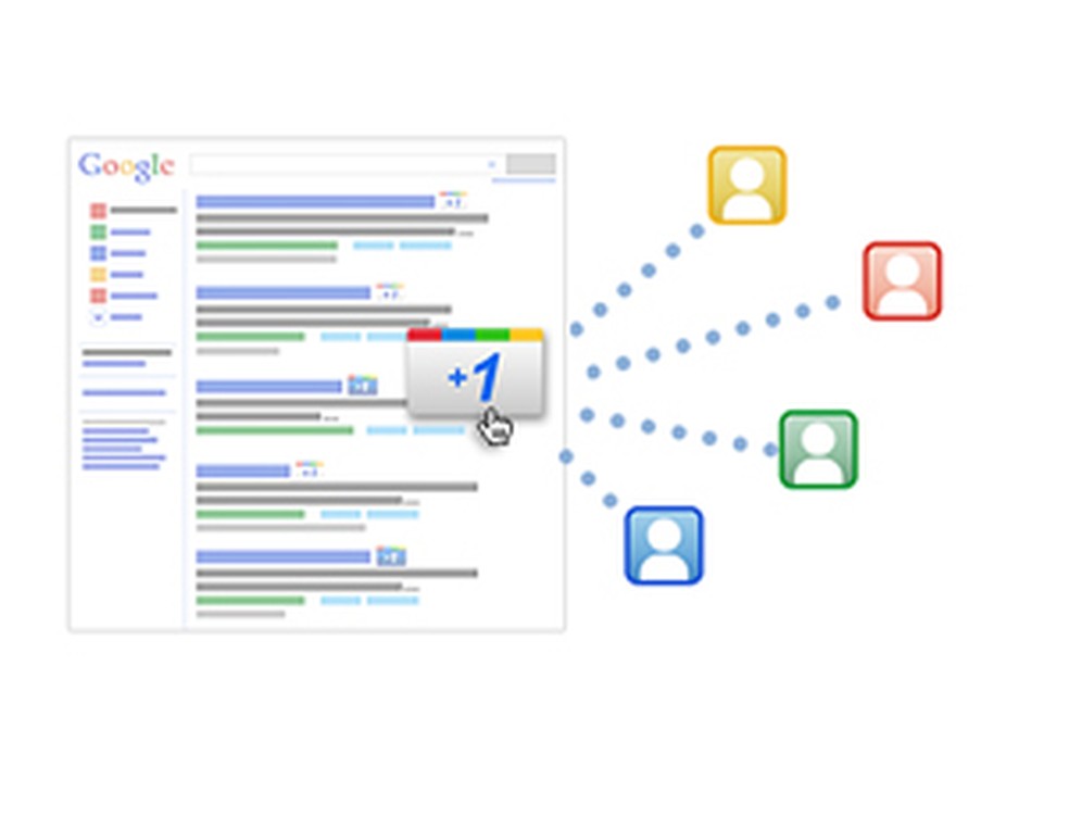 Google пользователи поиск. Google + 1 button.