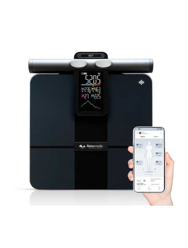 Relaxmedic Intelligence Proscan