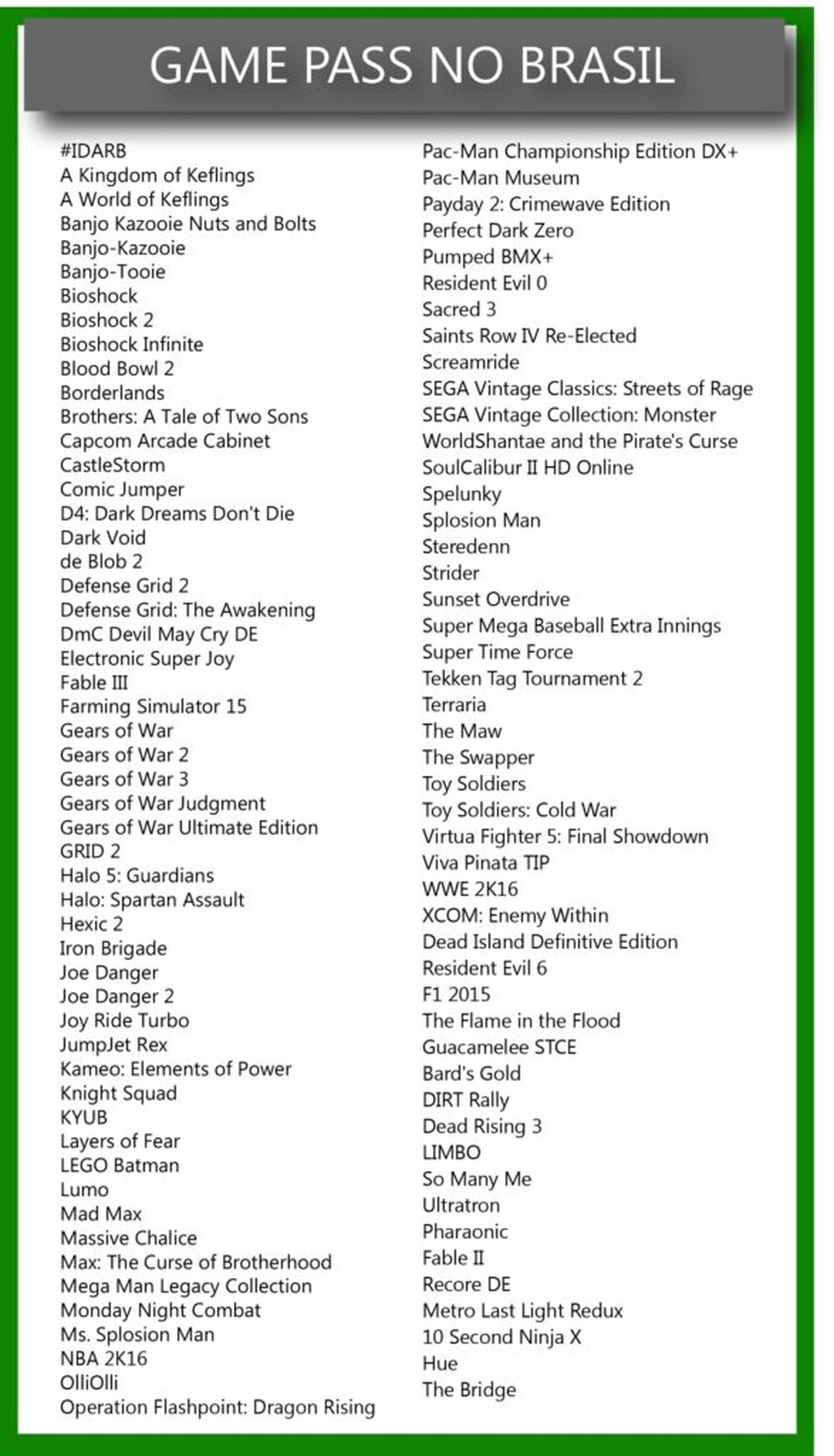 Xbox revela próximas entradas no Xbox Game Pass