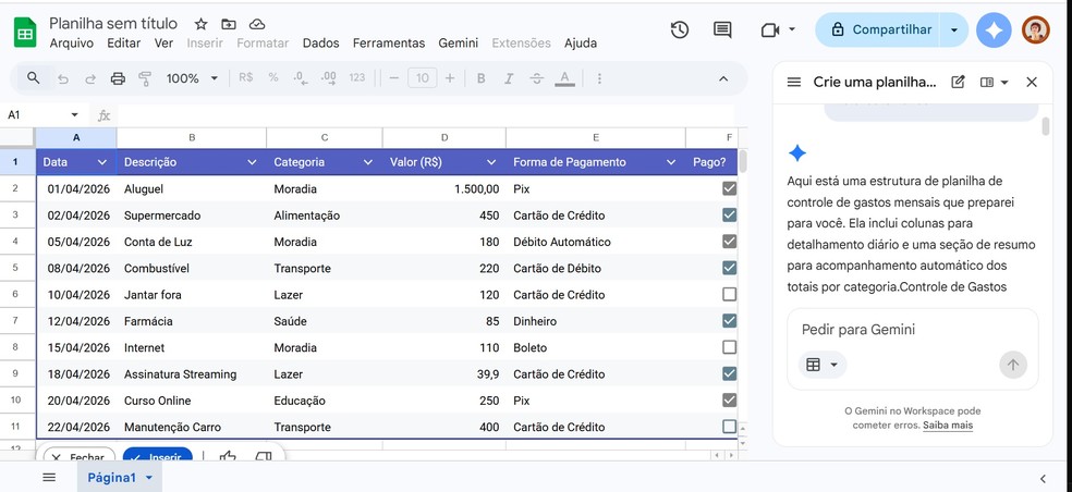  Sandra Mastrogiacomo/TechTudo