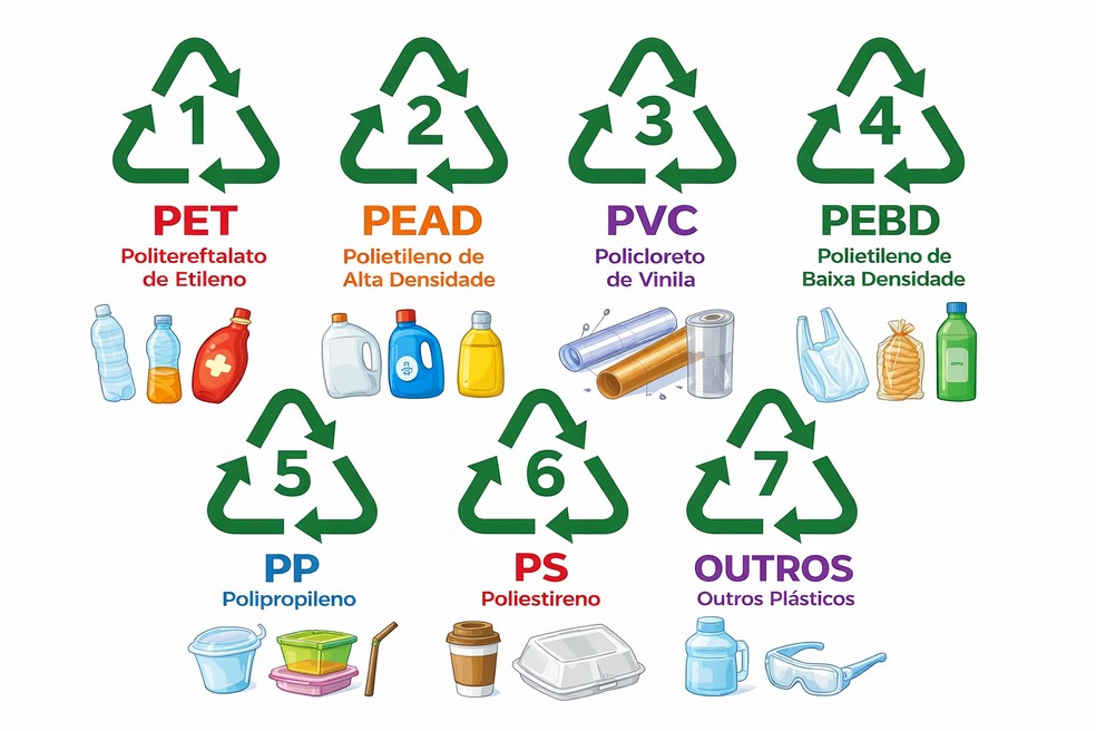  Reprodução/ChatGPT