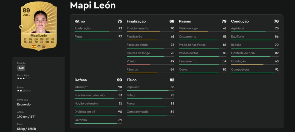  Reprodução/EA