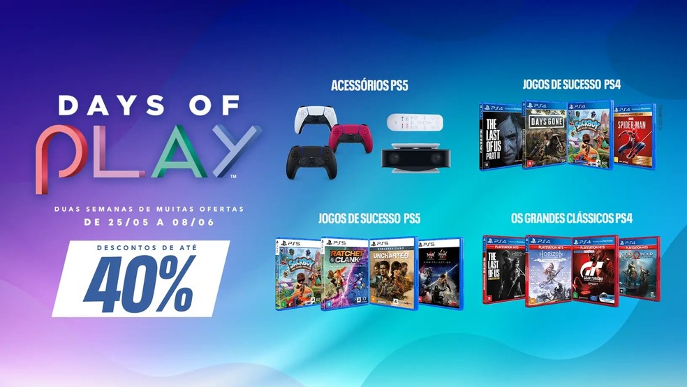 PS Store lança promoção com descontos de até 90% em jogos de PS4 e PS5