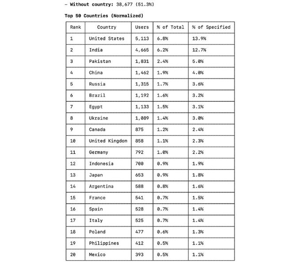  Reprodução/X/Liteplo
