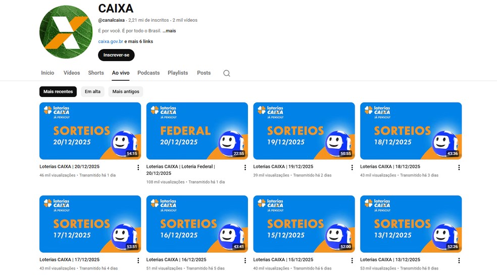  Reprodução/Rodrigo Fernandes