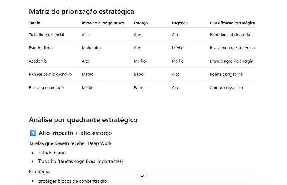  Reprodução/Rodrigo Fernandes