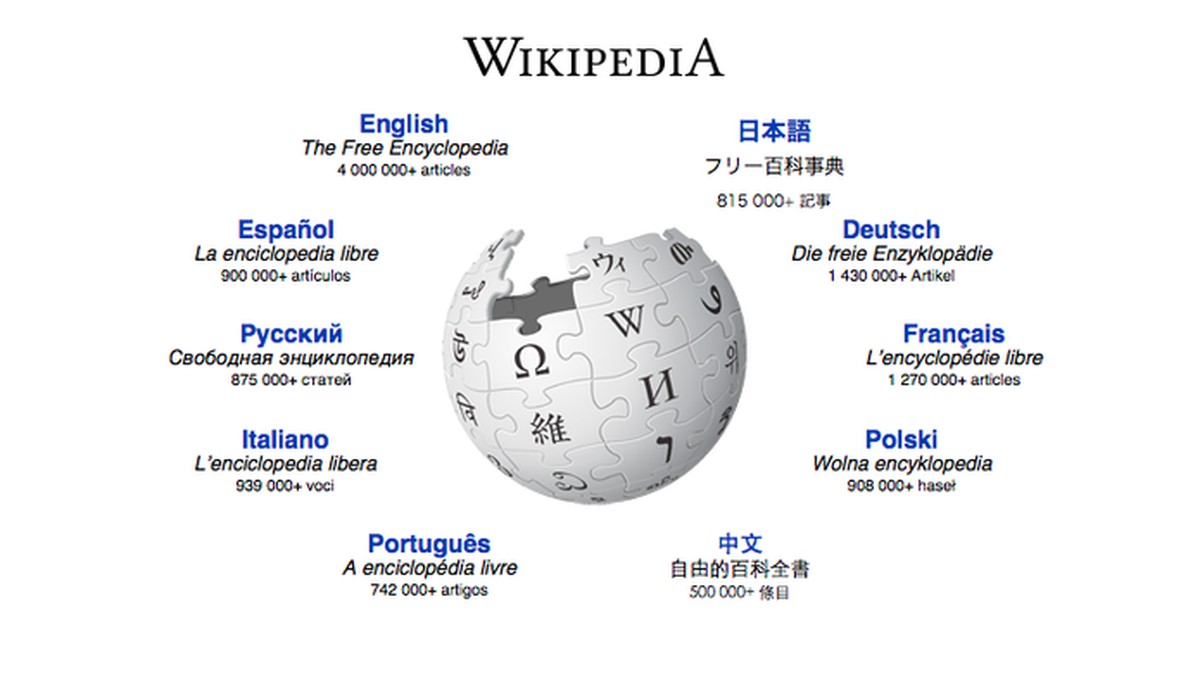 Wikipedia perde leitores humanos e ganha robôs; entenda impacto da IA