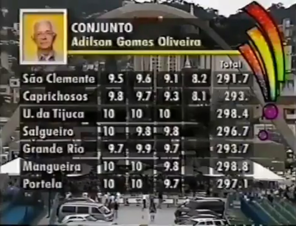  Reprodução/Redes sociais