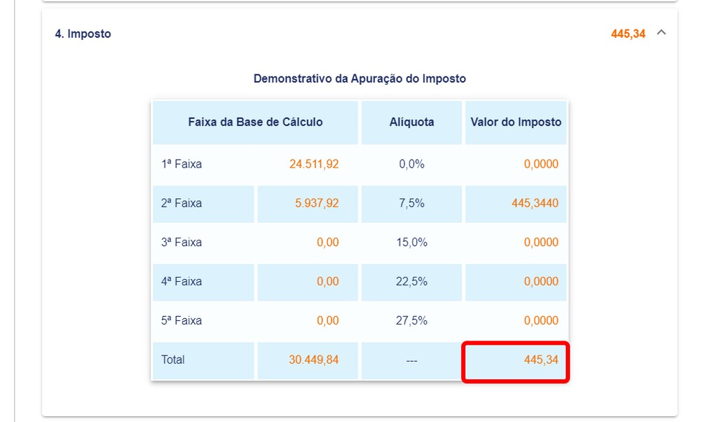 Simulador do Imposto de Renda 2024 veja como prever o valor do IRPF