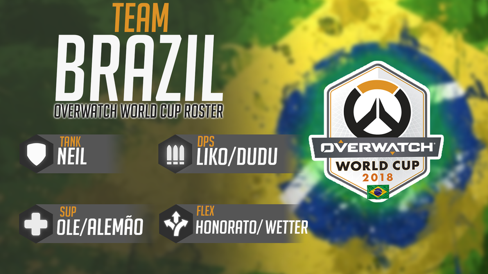 Overwatch World Cup: conheça os adversários do Brasil no campeonato