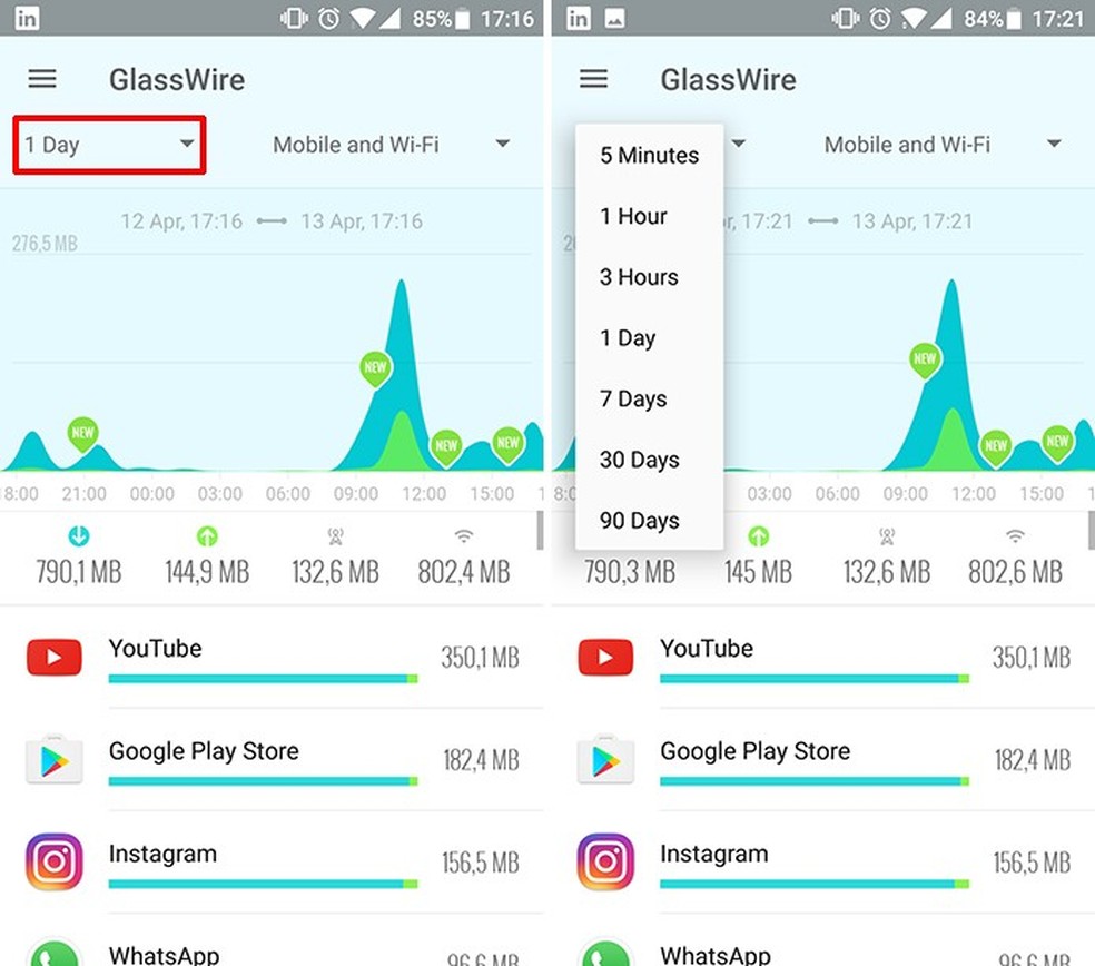 Google apresenta novos dados sobre consumo de vídeos online - ICAB