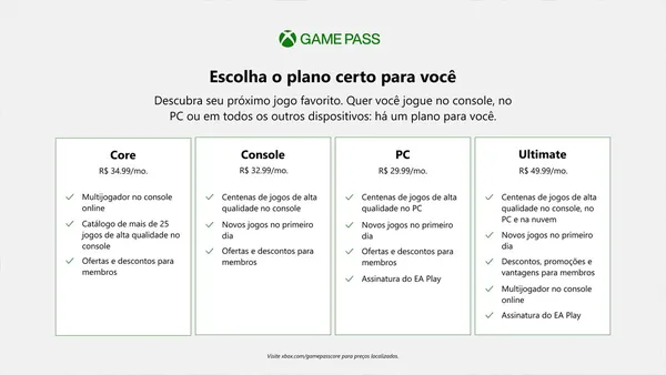 É o fim do Xbox Live Gold: conheça o Xbox Game Pass Core – Tecnoblog