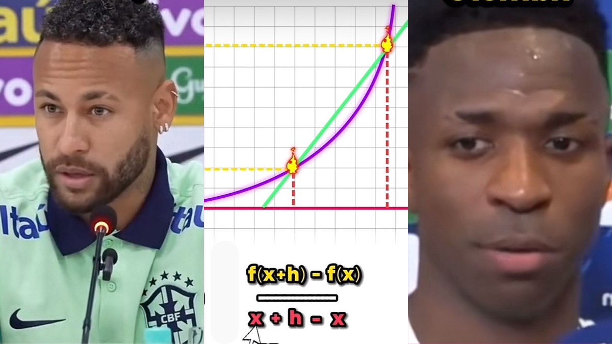IA faz Neymar e Vini Jr ensinarem matemática no Instagram; entenda