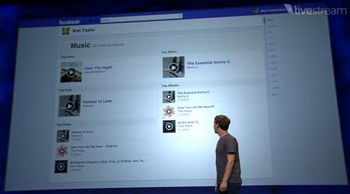 Novo Open Graph do Facebook vai criar aplicativos que ajudarão a ...