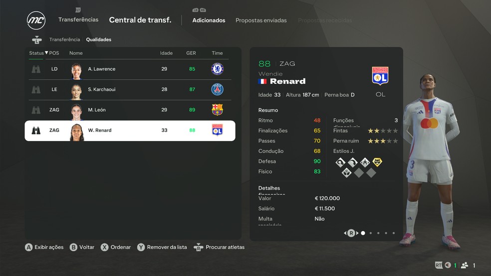  Reprodução/Luccas Melo