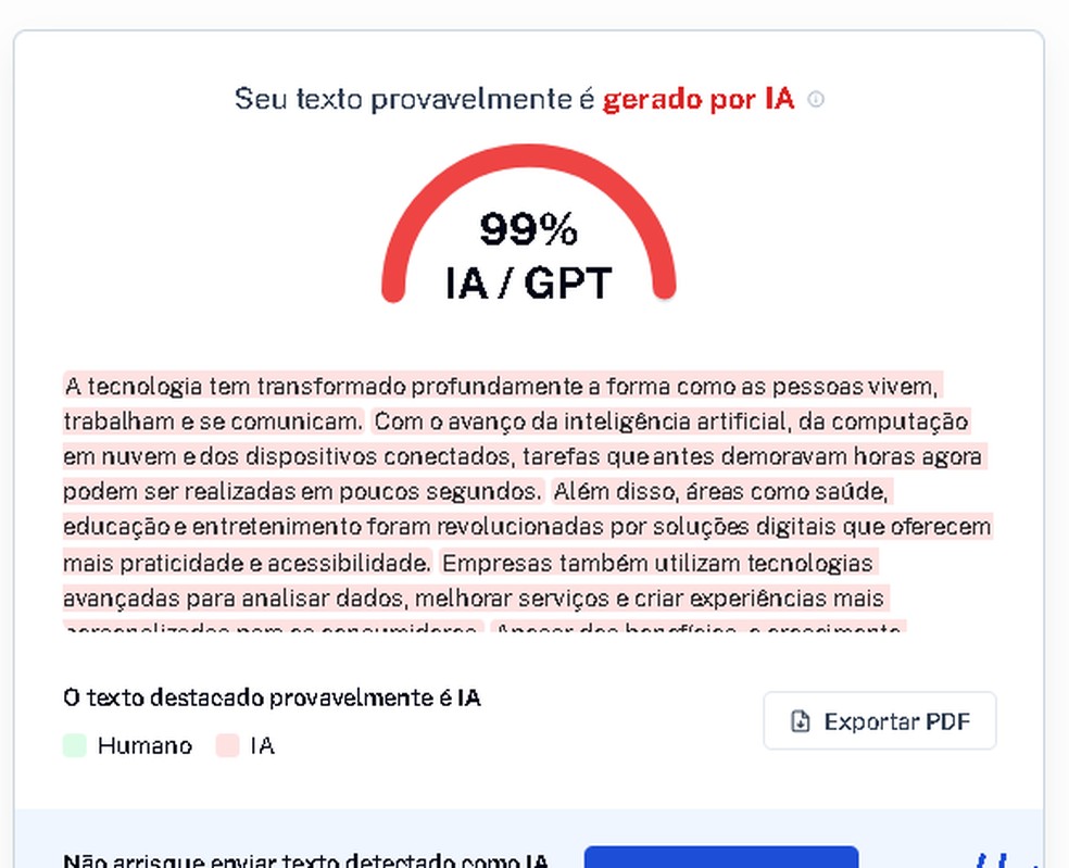  Reprodução/Undetectable AI