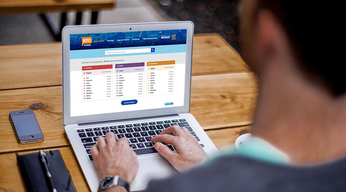 Nomes no Brasil: site revela quantas pessoas se chamam como você; confira