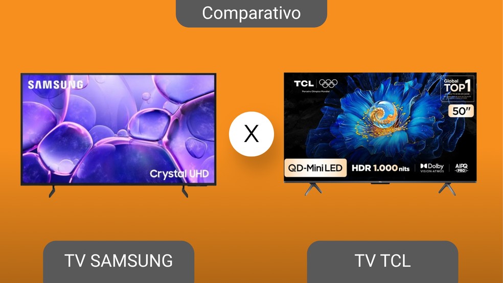  Lucas Loyo/TechTudo